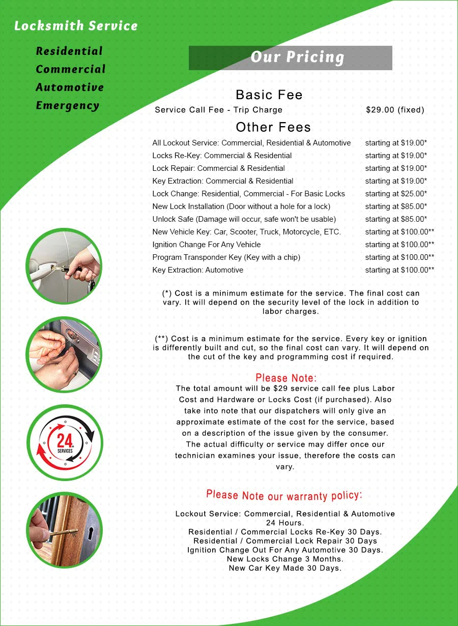 Central East CO Locksmith Store, Central East , CO 303-952-0038